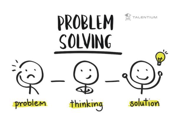 Creative Problem Solving