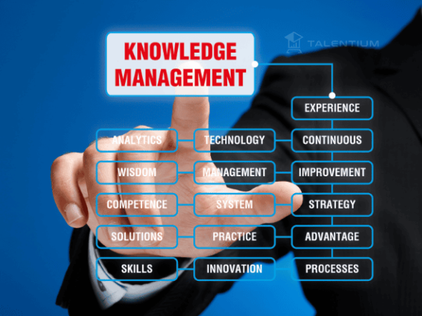 Knowledge Management